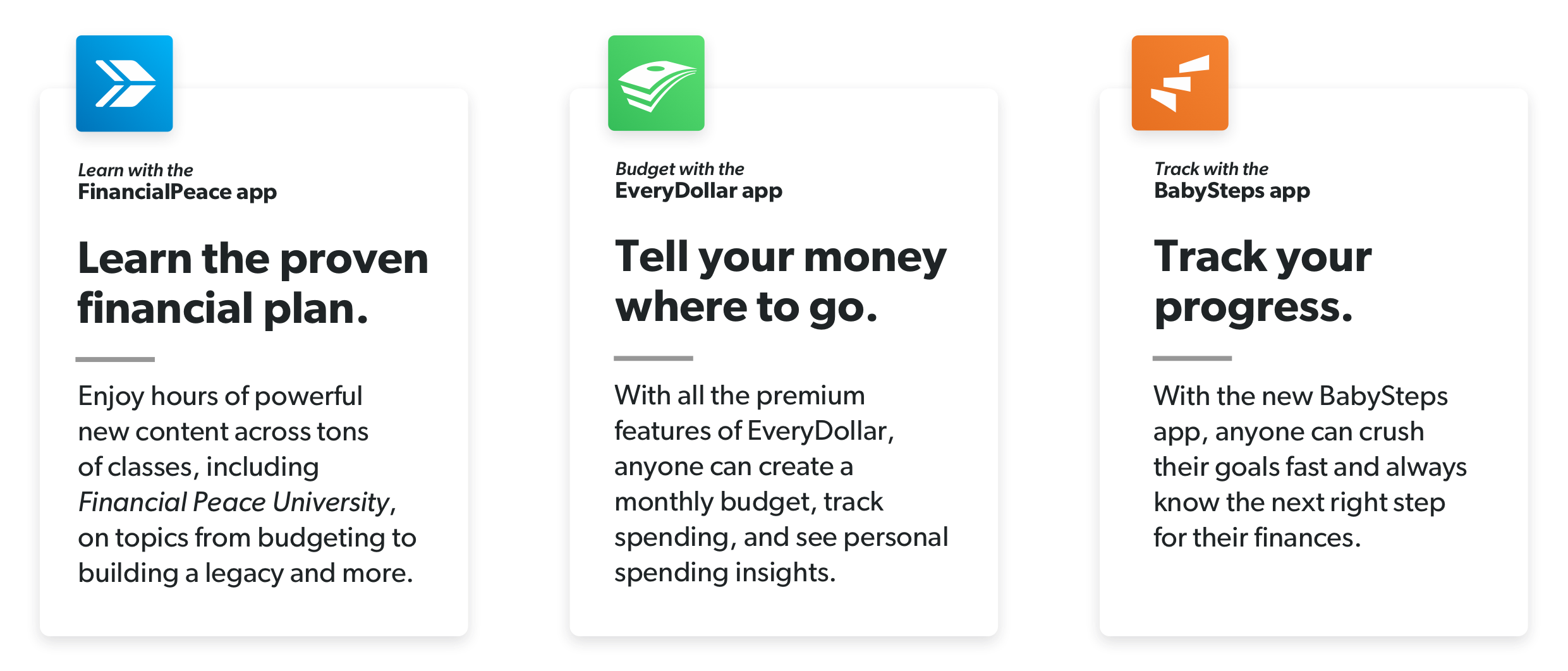 Ramsey+ for Organizations