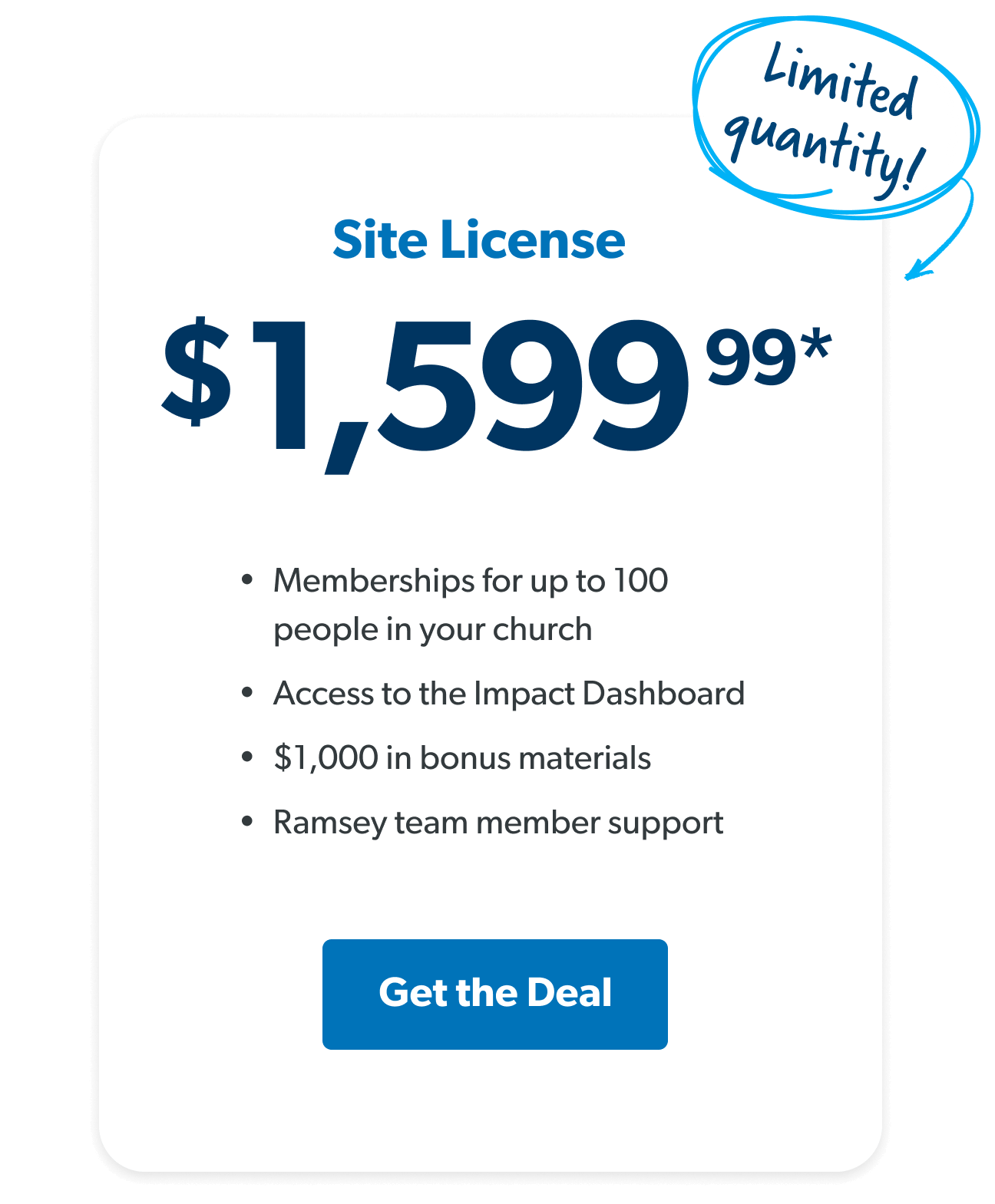 FPU Site License