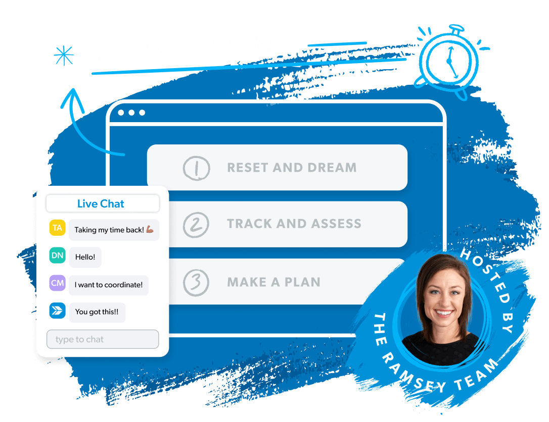 Time Management image