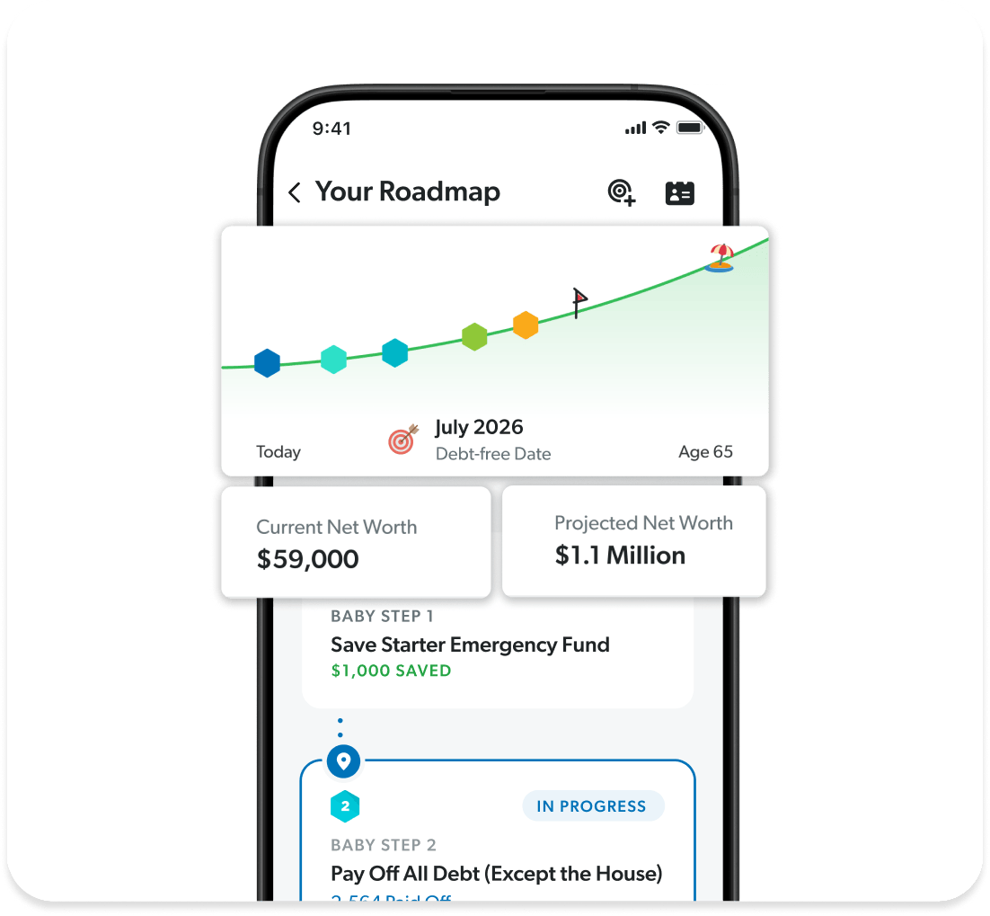 Image of EveryDollar app on multiple devices