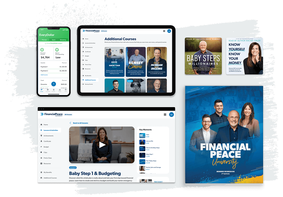 Image visually describes what is included in Financial Peace All-Access