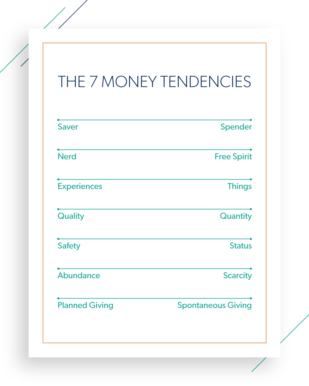 The Seven Money Tendencies: Spender or Saver; Nerd or Free Spirit; Experiences or Things; Quality or Quantity; Safety or Status; Abundance or Scarcity; Planned Giving or Spontaneous Giving