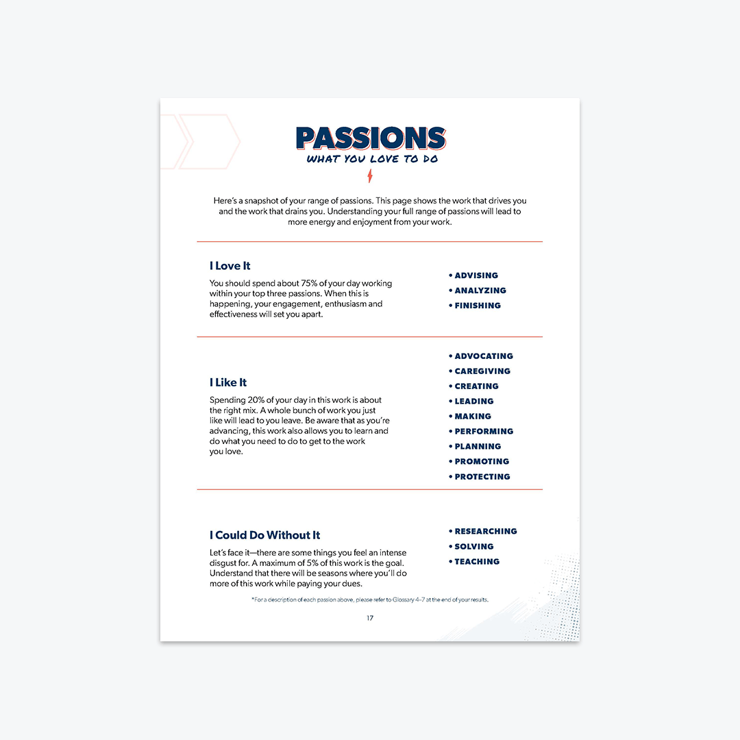 Example Page of Passion Results