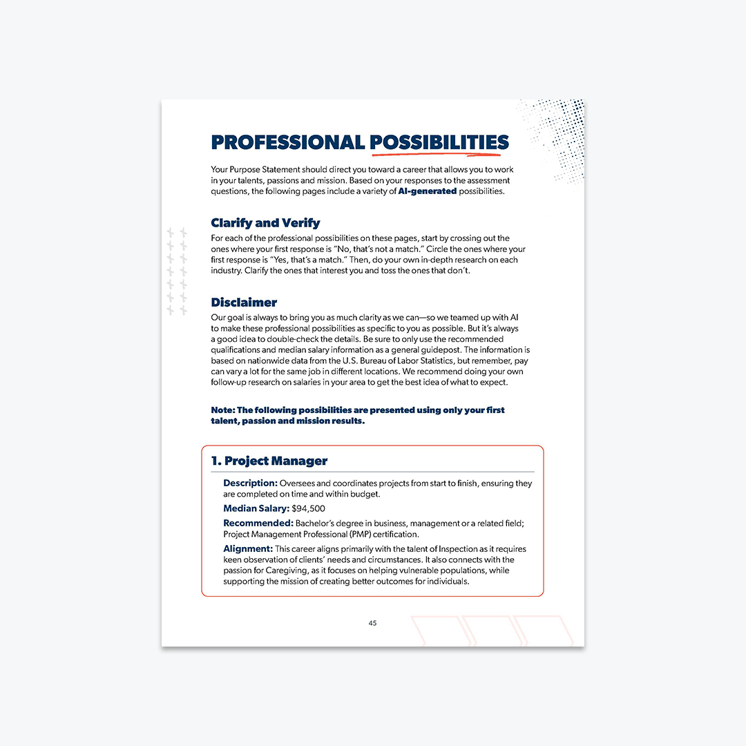 Example Page of Professional Possibilities