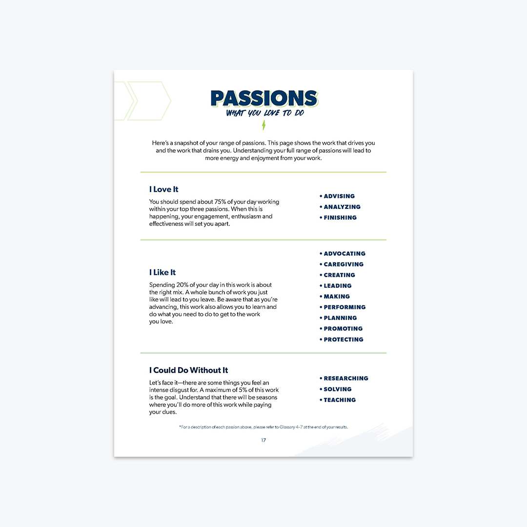 Passion Results