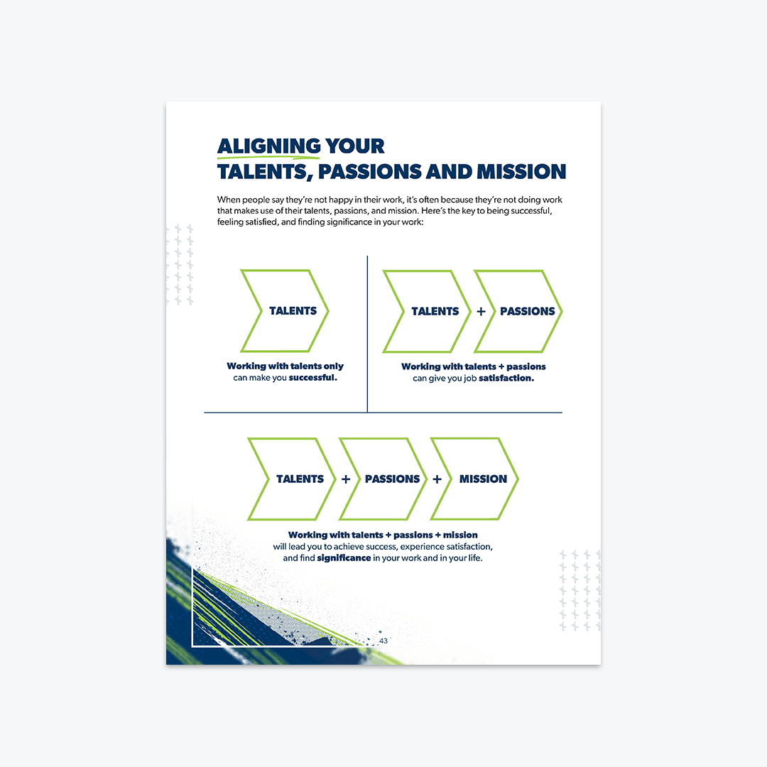 Personalized Purpose Statement