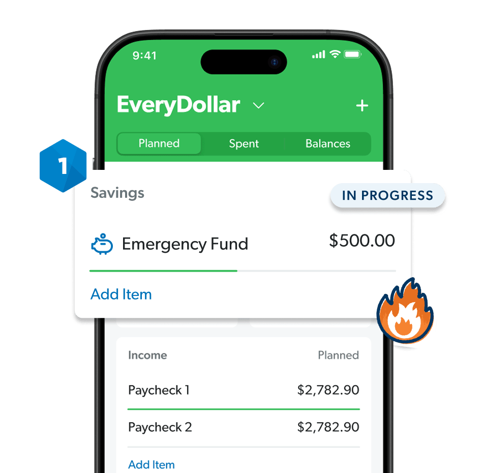 phone with budget call outs