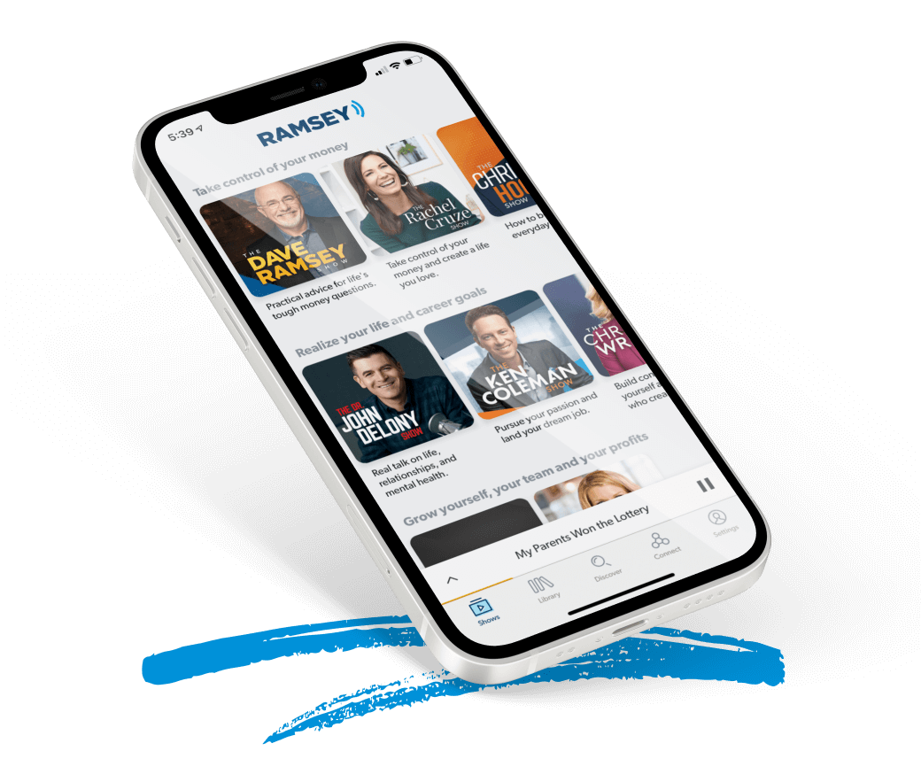 iOS and Android device examples.