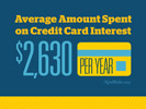 Infographic cc interest