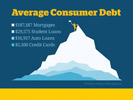 Infographic consumer debt