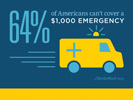 Infographic emergencies